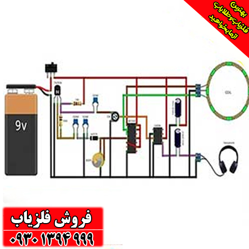 چگونه یک فلزیاب قوی با عمق بالا بسازیم؟ (راهنمای کامل)