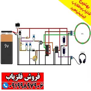 ساخت فلزیاب قوی