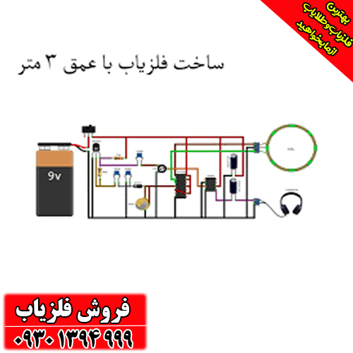 ساخت فلزیاب خانگی با عمق ۳ متر – با کمترین هزینه و قطعات در دسترس
