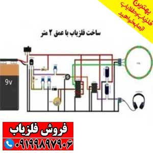 ساخت فلزیاب با عمق ۲ متر