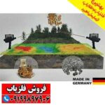 ردیاب و اسکن Delta Ranger Professional - Image 3