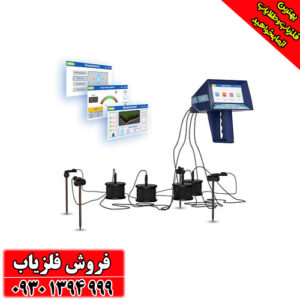 فلزیاب Ajax Omega امگا