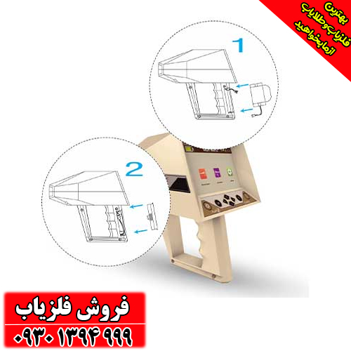ردیاب آلفا ALPHA آمریکا