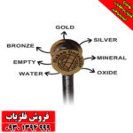 فلزیاب هاکان 16
